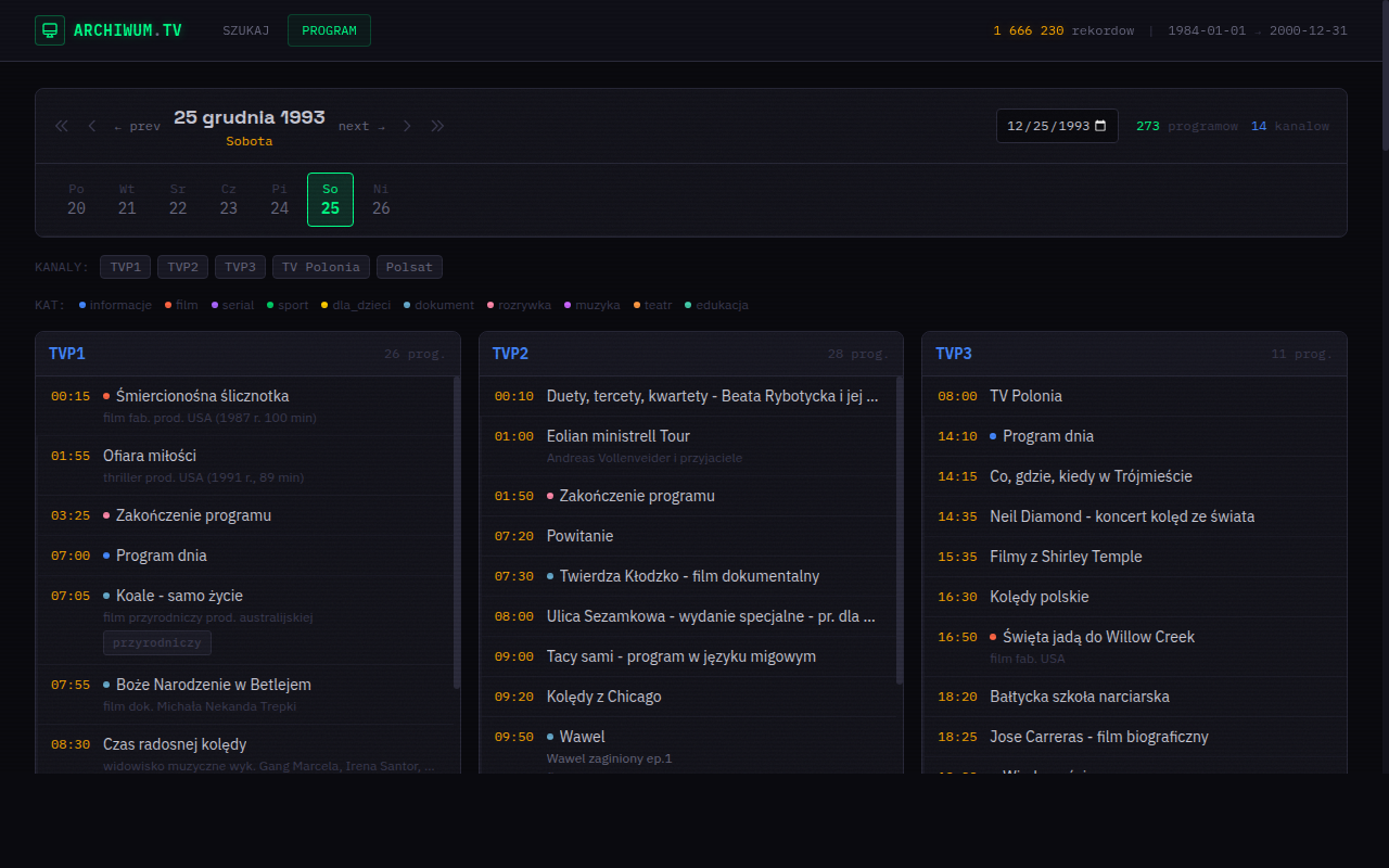 Screenshot of Archiwum TV